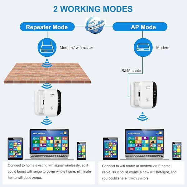 Cellular Data Iphone Hotspot Booster How To Increase Wifi Signal