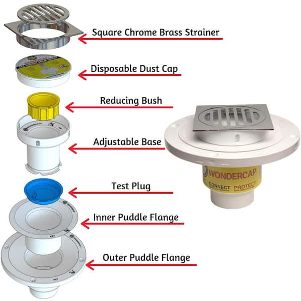 Shower drain components new arrivals