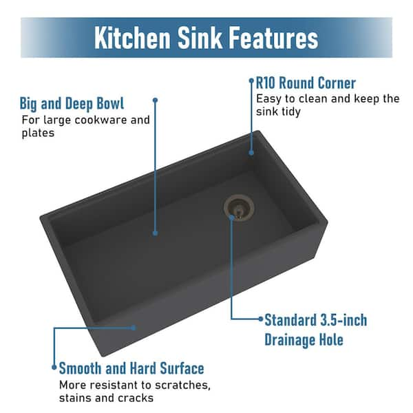 Ledge Cutting Board – Create Good Sinks