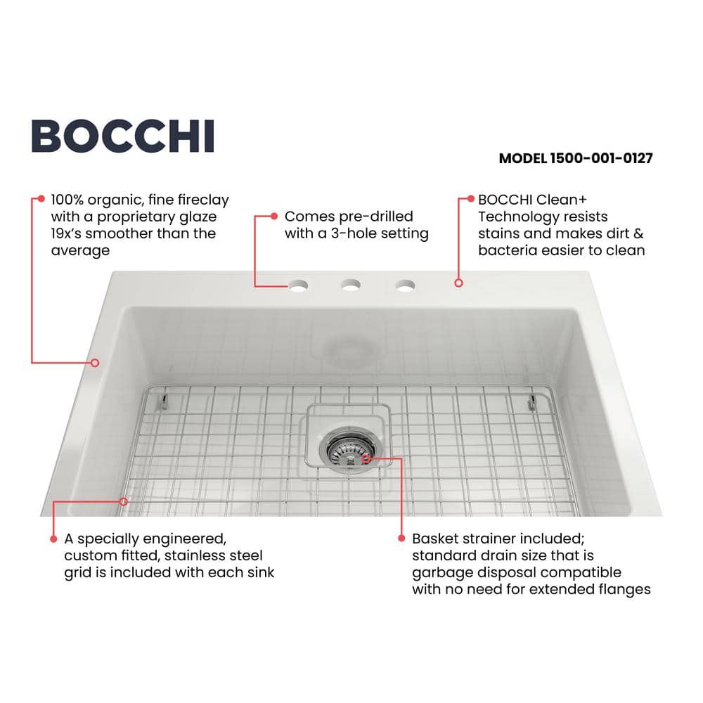 Nuova 34" White Fireclay Apron Front Drop-In Sink