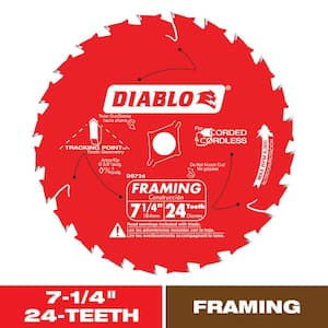 Circular Saw Blades - The Home Depot