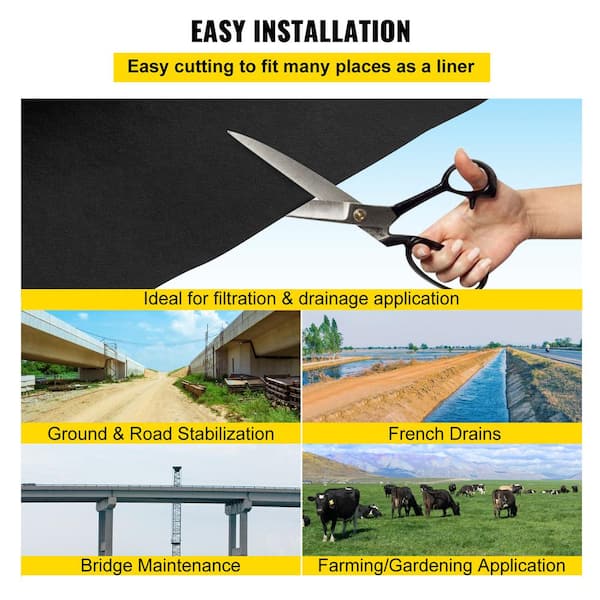 What's the Best Geotextile Landscape Fabric for Draining Water? — Eastgate  Supply