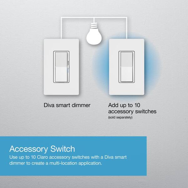 smart dimmer switch home depot