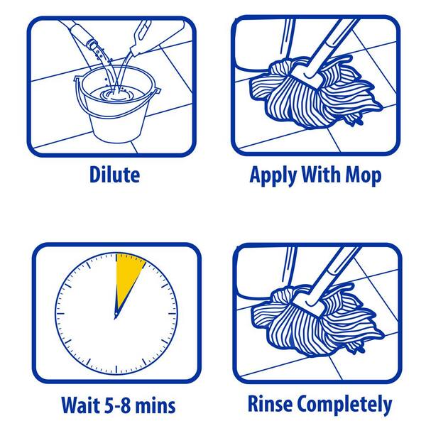 Zep 1 Gal Heavy Duty Floor Stripper Zulffs128 The Home Depot