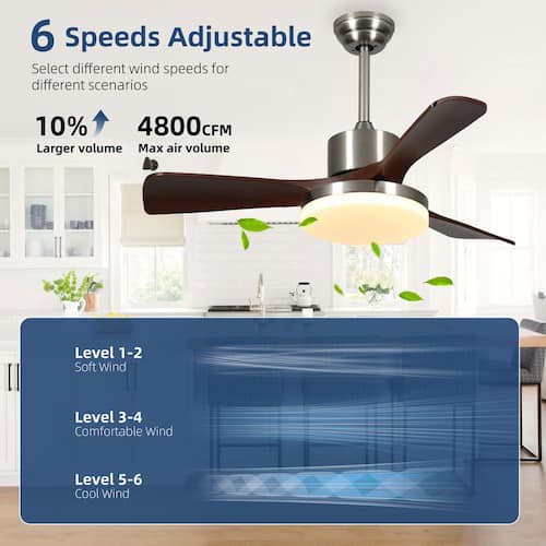 42 in. Smart Indoor Brushed Nickel Ceiling Fan with Light Dimmable LED and APP/Remote Included Lighting