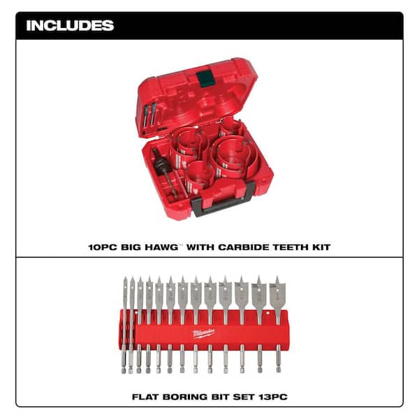 BIG HAWG Carbide Hole Saw Kit (10-Piece) with High Speed Wood Spade Bit Set (13-Piece)