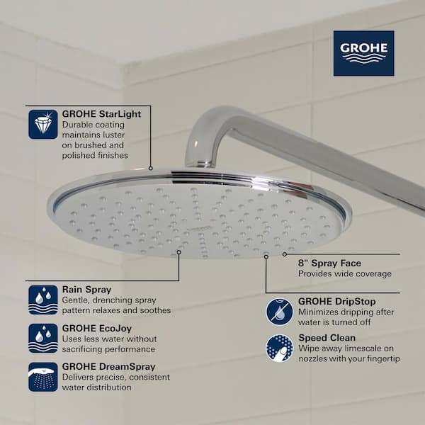 Rainshower Cosmopolitan 1-Spray 12 in. Ceiling Mount Fixed Rain Shower Head in StarLight Chrome