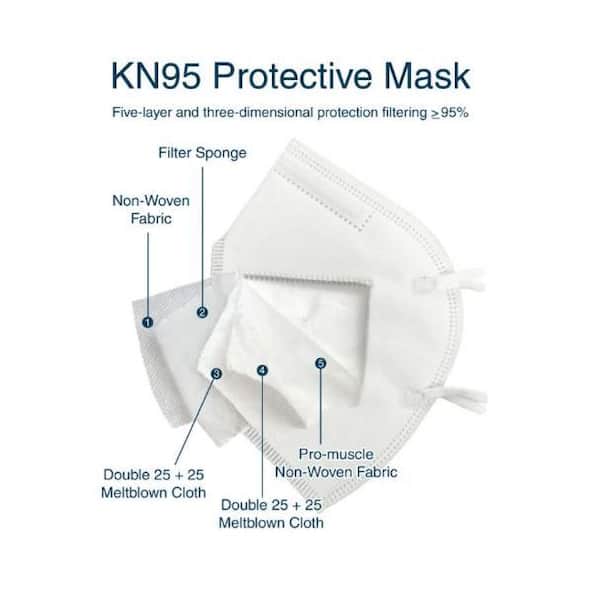 Mezorrison KN95 Face Masks, 50-Pack, White