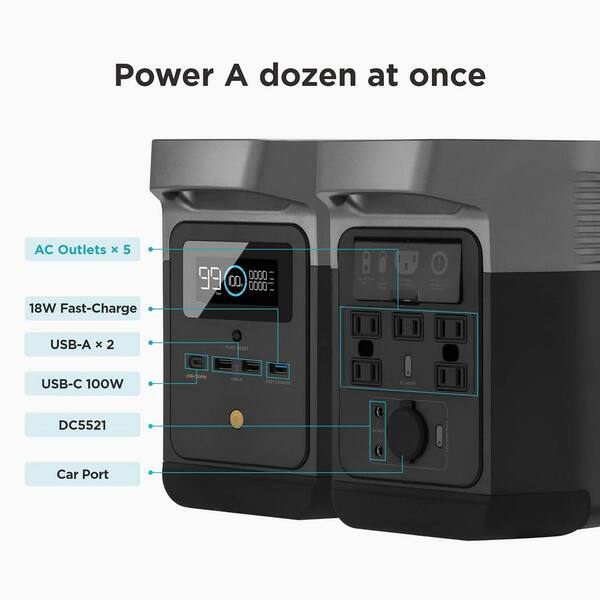 EcoFlow 500W Output/1000W Peak Push-Button Start Battery Generator RIVER 2  Max, LFP Battery, Fast Charging for Outdoor, Camping ZMR610-B-US - The Home  Depot