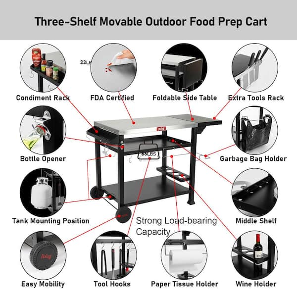 Cart-to-Kitchen, Build Your Own Christmas Meal
