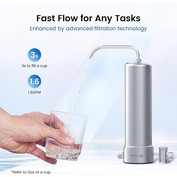 Waterdrop - WD-CFF-02 Alkaline Replacement Filter, Replacement for WD-CTF-03\WD-CTF-04, Up PH 1.5 to 2.5, Reduces Heavy Metals