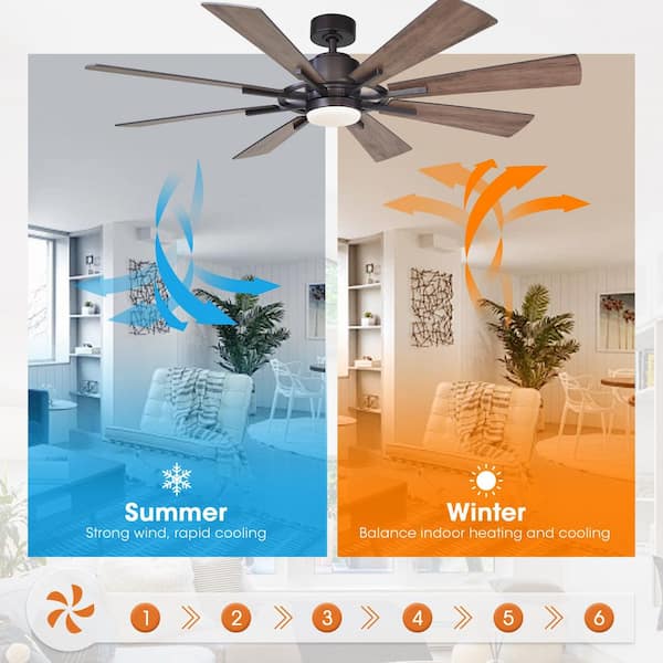 Parrot Uncle Oretha 60 in. Indoor Windmill 8-Blade LED Oil-rubbed
