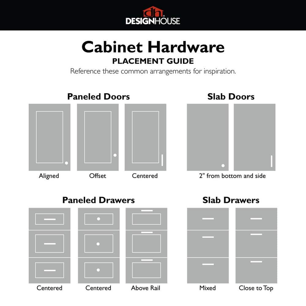 Matte Black Steel Modern Cabinet Bar Pulls with Mounting Hardware