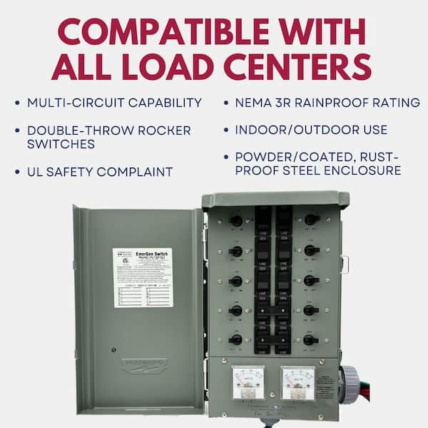 KB30　G/X 10 CIRCUIT TRANSFER SWITCH KIT