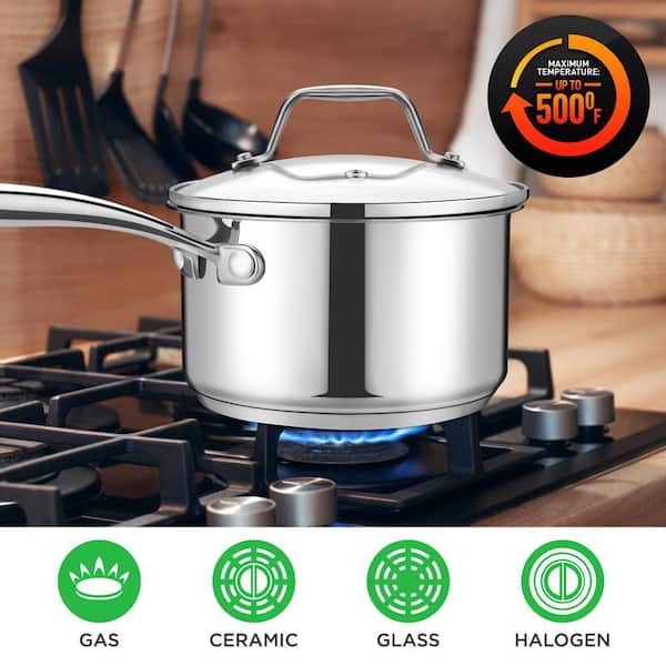 2 Pcs Glass Pots for Cooking on Stove Set Glass Saucepan with Cover Heat  Resistant Clear Pots and Pans Set Stovetop Glass Cookware Simmer Pot with  Lid