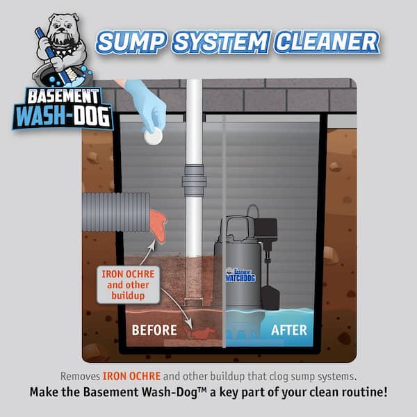 How to Clean Your Sump Pump