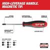 Screwdriver Set (10-Piece)