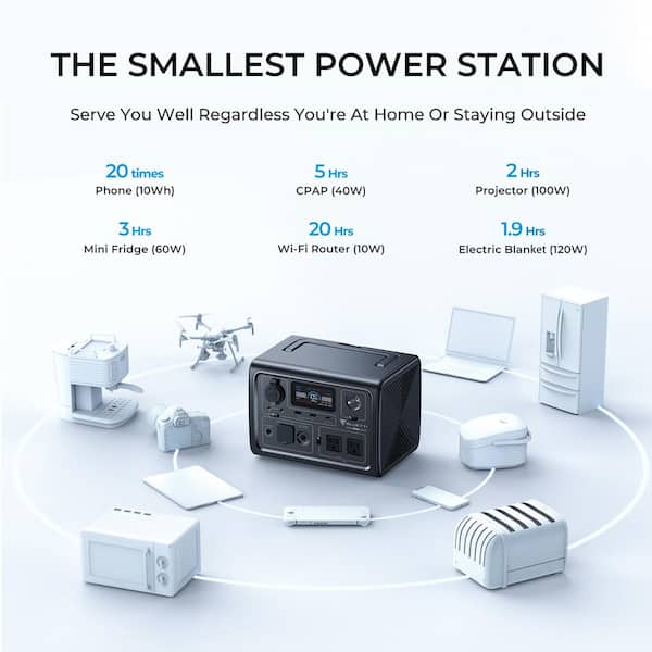 BLUETTI Portable Power Station EB3A, 268Wh LiFePO4 Battery Backup w/ 2 600W  (1200W Surge) AC Outlets, Recharge from 0-80% in 30 Min., Solar Generator