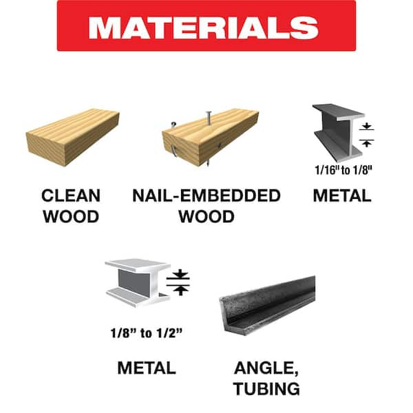 Bi-Metal Reciprocating Saw Blade Set (6-Piece)