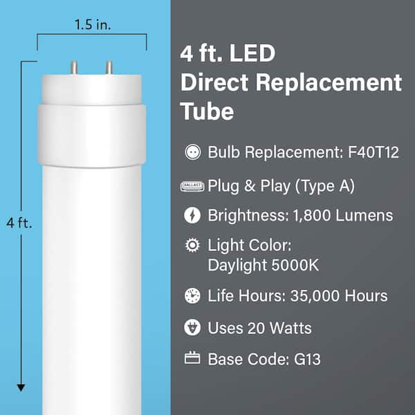 20-Watt 4 ft. T12 G13 Type A Plug and Play Linear LED Tube Light Bulb, Daylight 5000K (2-Pack)