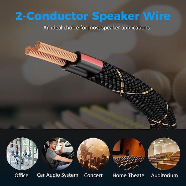 Vrbgify 14 / 2 Speaker Wire 35 ft. 14AWG Gauge 2-Conductors OFC