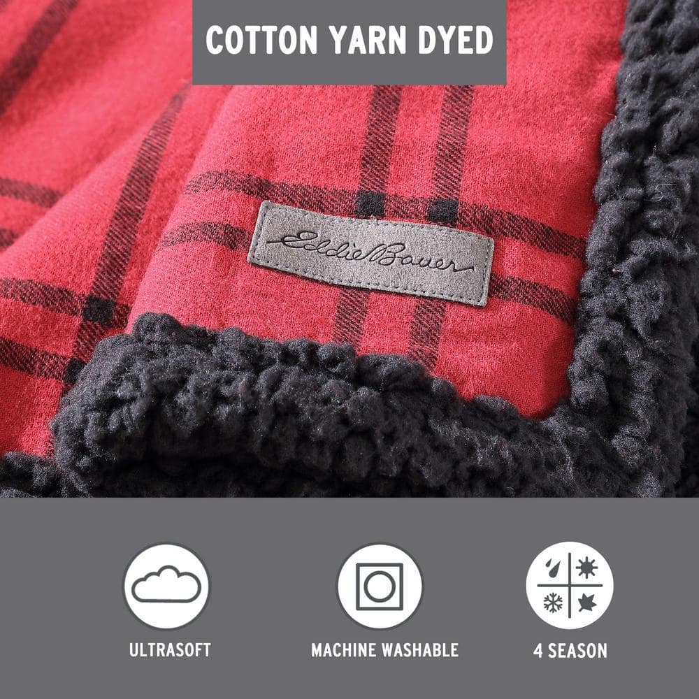 Red and Black Plaid Cotton Sherpa Reversible Throw Blanket