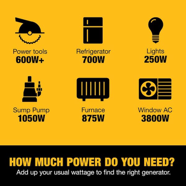 DeWALT 6,500-Watt Gasoline Powered Manual Start Portable Generator with Idle Control, Covered Outlets and CO Protect DeWALT 6,500-Watt Gasoline Powered Manual Start Portable Generator with Idle Control, Covered Outlets and CO Protect