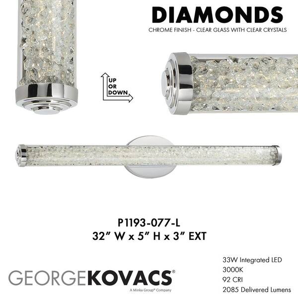 george kovacs manufacturer