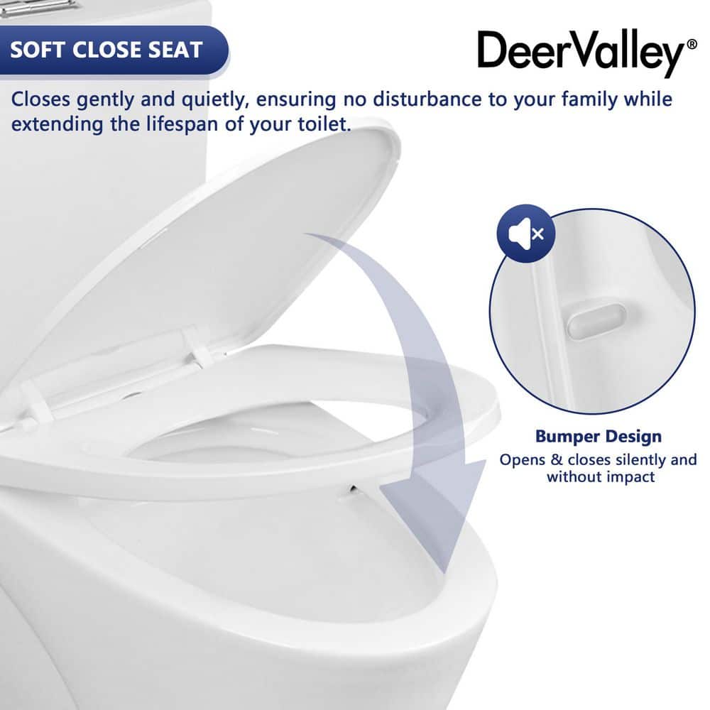 Glossy White High Efficiency Dual Flush Elongated One-Piece Toilet