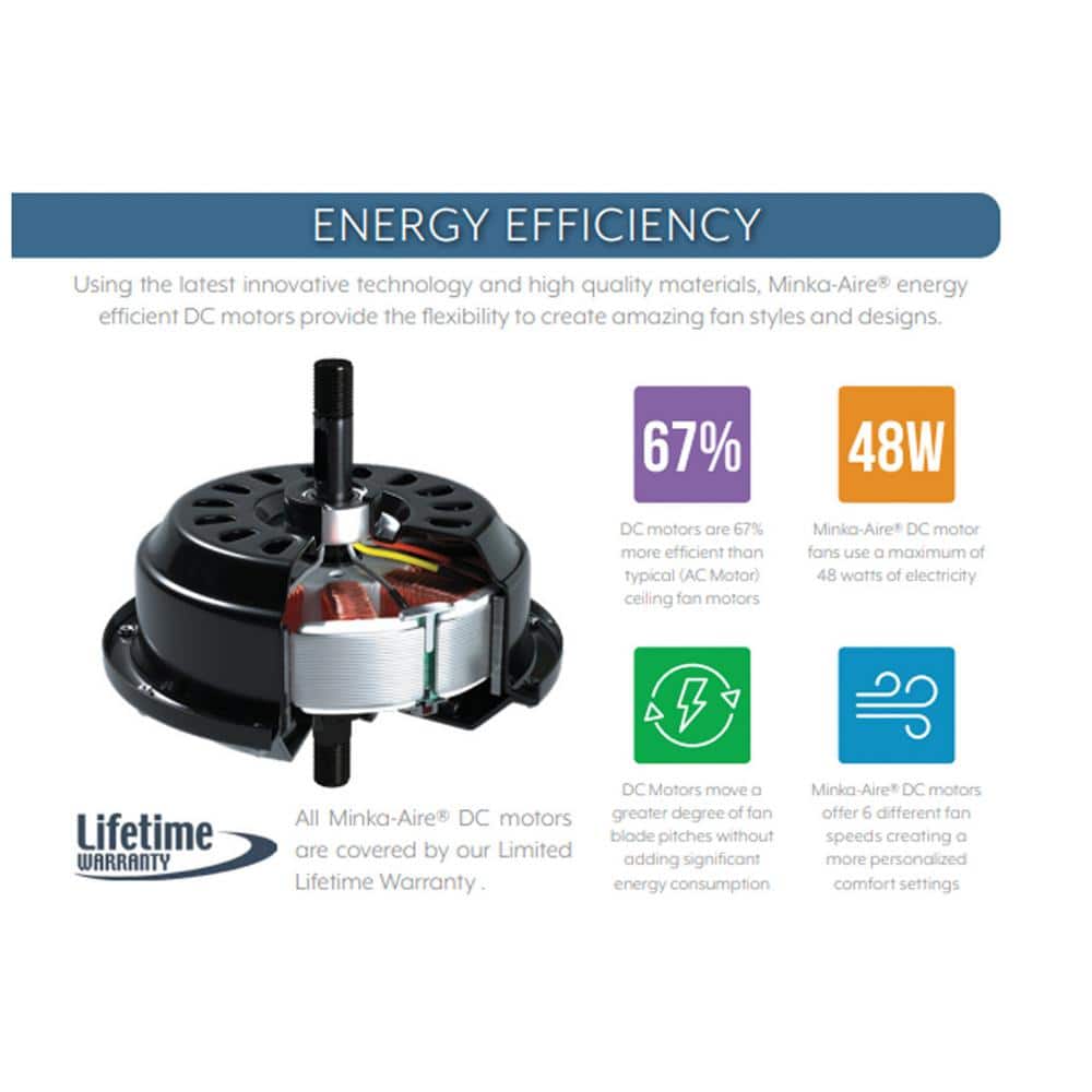 52" Oil Rubbed Bronze Ceiling Fan with LED Light and Remote