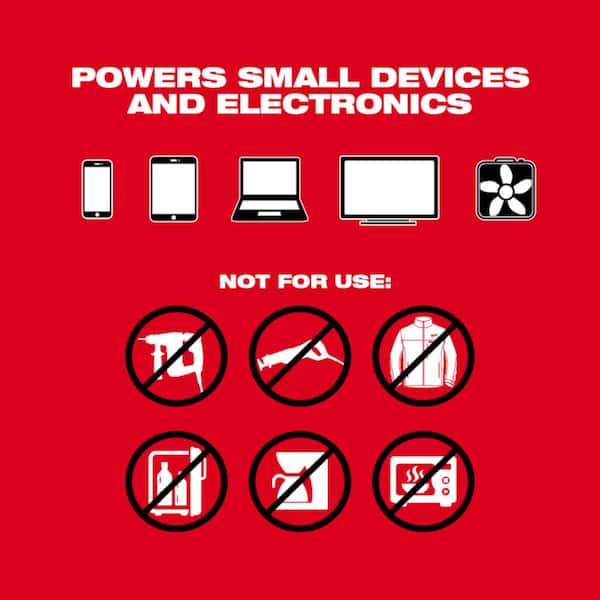 Milwaukee - M18 18-Volt 175-Watt Lithium-Ion Powered Compact Inverter with 6.0 Ah Battery