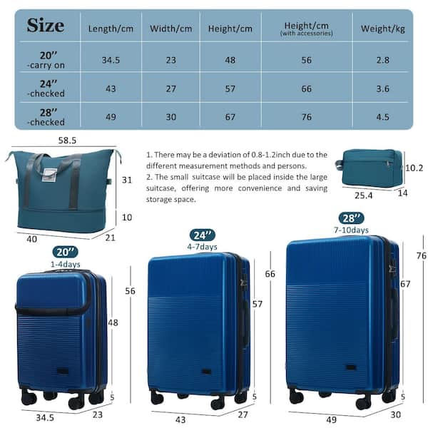LIVACA 5-Piece Blue ABS Plastic Hardside Lightweight Luggage Set