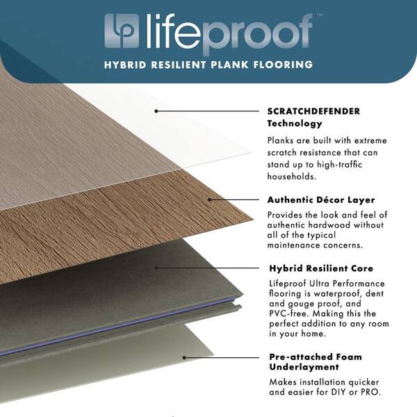Lifeproof McEachern Ridge Oak Waterproof Hybrid Resilient Flooring