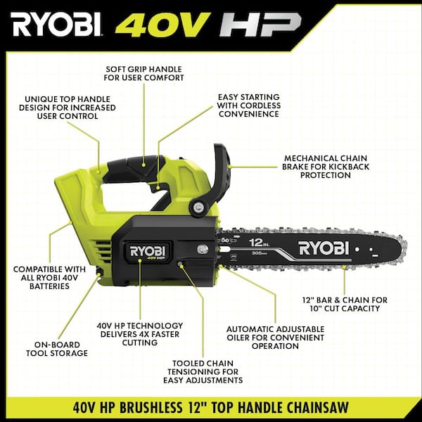 https://images.thdstatic.com/productImages/659e7f1a-a26f-48e6-aa12-802f2a35ba06/svn/ryobi-cordless-chainsaws-ry40590-cmb1-a0_600.jpg