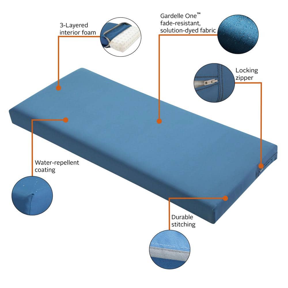 Empire Blue Ravenna Outdoor Bench Cushion 42"W Polyester