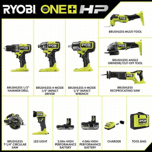 RYOBI PBLCK108K2 ONE+ HP 18V Brushless Cordless 8-Tool Combo Kit with 4.0 Ah and 2.0 Ah HIGH PERFORMANCE Batteries, Charger, and Bag - 2