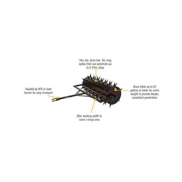 Reviews for YARD TUFF Drum Steel Spike Lawn Aerator Roller with 36