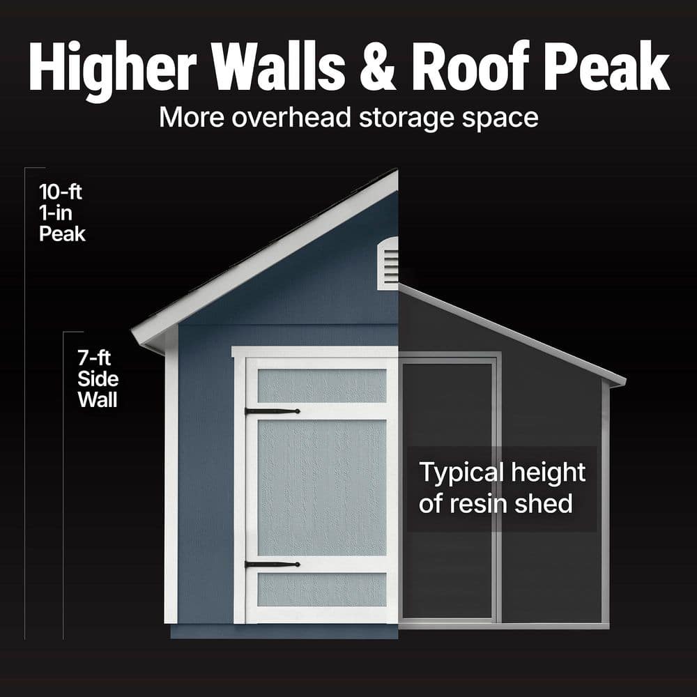 Cedarhill 12' x 20' Blue and White Wood Storage Shed Kit