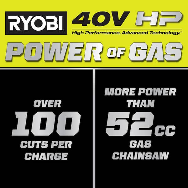 40V HP Brushless 20 in. Battery Chainsaw with 8.0 Ah Battery and Charger
