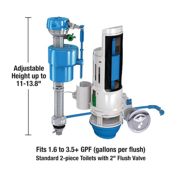 How does a dual toilet flush work?