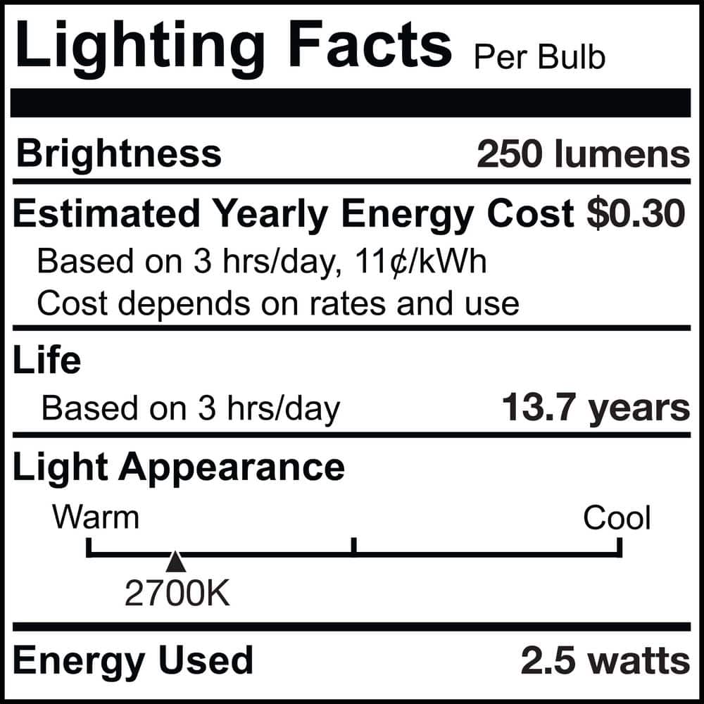 Clear Dimmable LED Filament Candelabra Bulbs 4-Pack