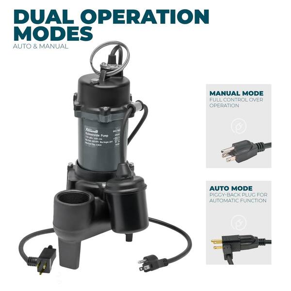 XtremepowerUS 1/2 HP 4861 GPH Cast Iron Submersible Sump Sewage 