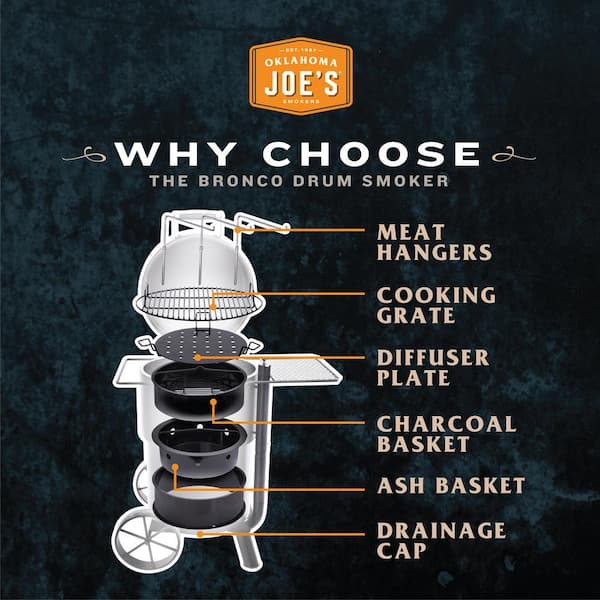 Ok Joe Bronco Oklahoma Joe Bronco Charcoal Basket