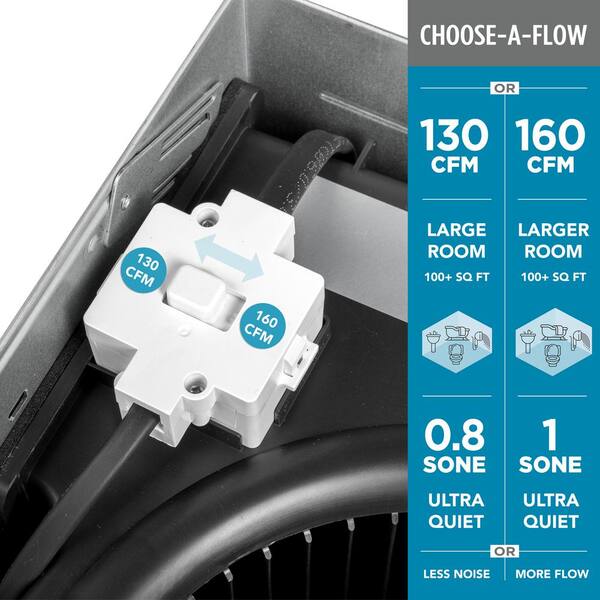 Hawkrown 2-in-1 Bathroom Exhaust Fan With LED Light – 140 CFM, Ultra Quiet 1.0 Sone, Easy Ceiling Install (10 Inch, Remote Control)