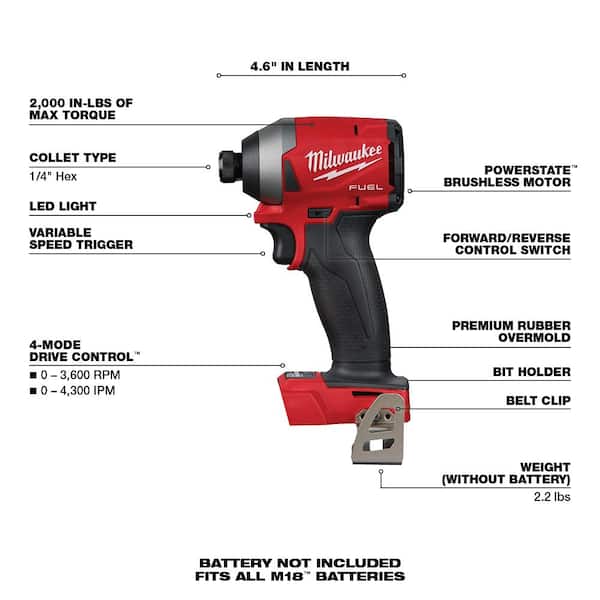 Bare Tool #2853-20 New Milwaukee M18 FUEL 1/4" Hex Impact Driver Wrench 