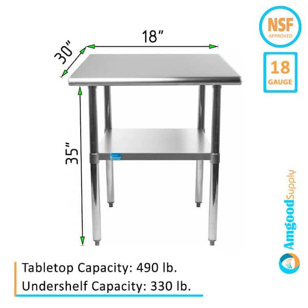 https://images.thdstatic.com/productImages/65d1e592-5709-4d8c-a890-0c42893227d0/svn/stainless-steel-amgood-kitchen-prep-tables-amg-wt-3018-c3_600.jpg