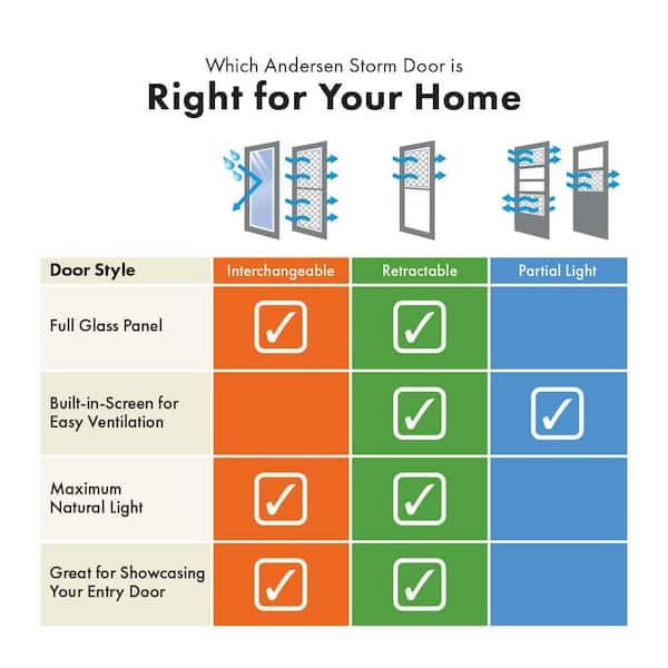 36 x 80 200 Series White Aluminum Anytime Storm Door Black - The