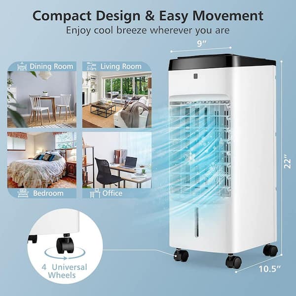 aaa 　Ecofit 2 pcs 1PC Original Ecofit 2VRE25.250A C02-A6 115V 95/124W 154/186W