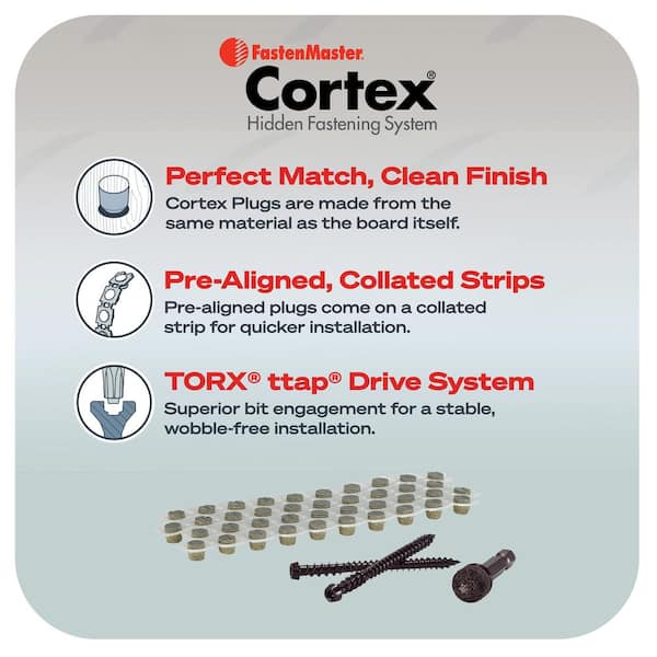 FastenMaster Collated Cortex Hidden Fastening System for Fiberon ArmorGuard Decking - 2-1/2in screws and plugs in Coastal Gray (50LF)