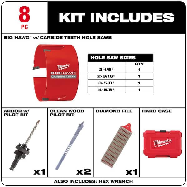 Milwaukee - BIG HAWG Carbide Hole Saw Kit (8-Piece)